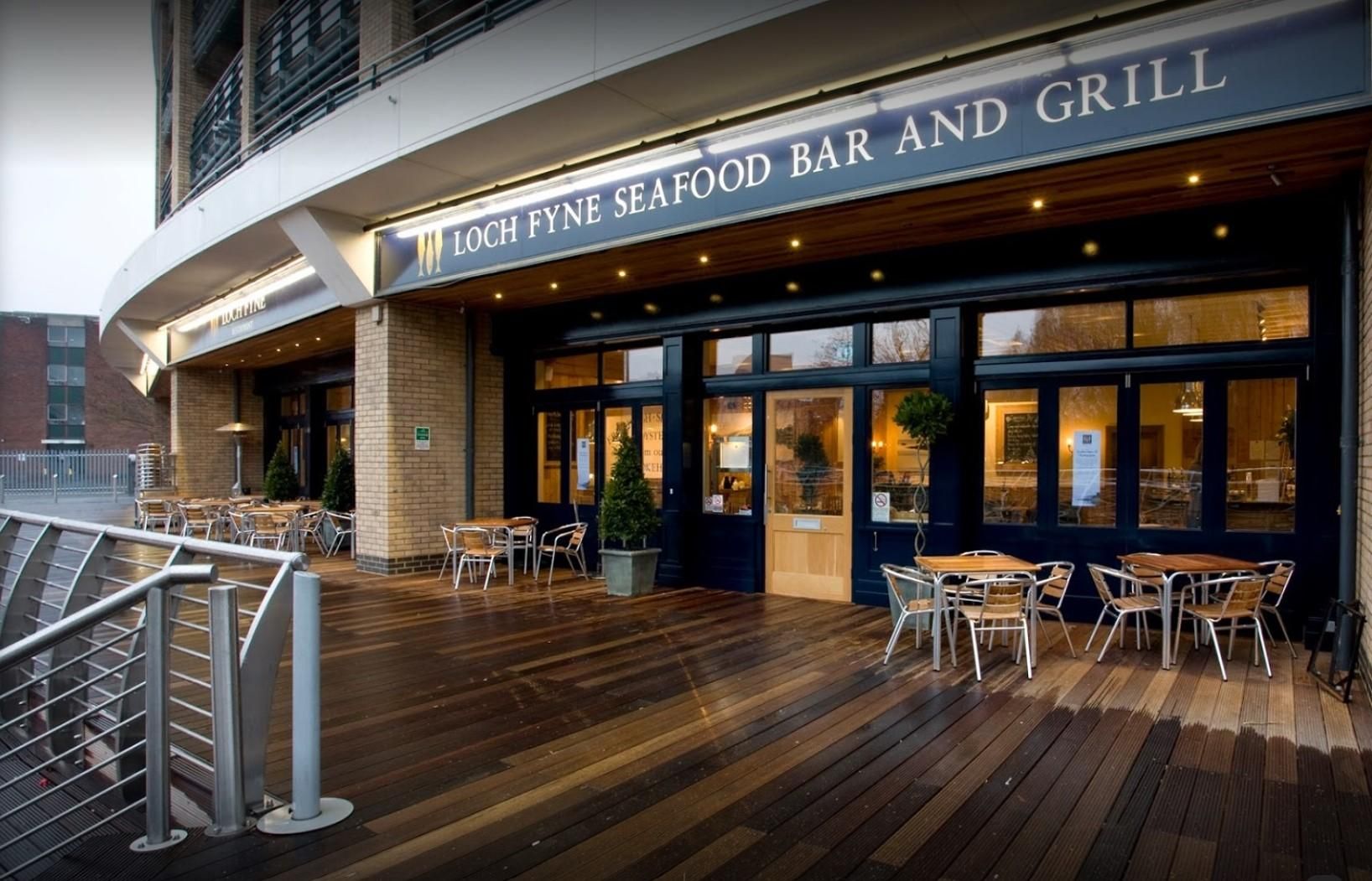 (External, Restaurant, Key). Published on 01-01-1970