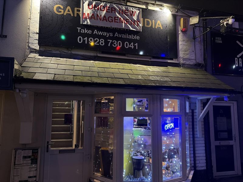 (Pub, External, Restaurant, Key). Published on 28-12-2025