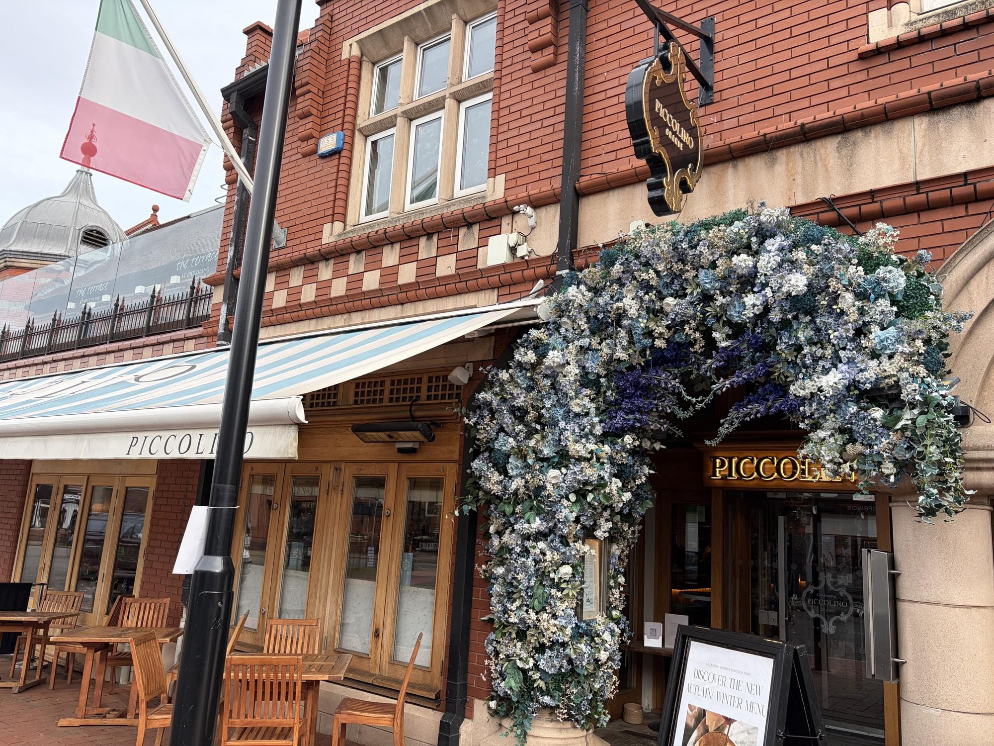 (Pub, External, Restaurant, Key). Published on 31-10-2025