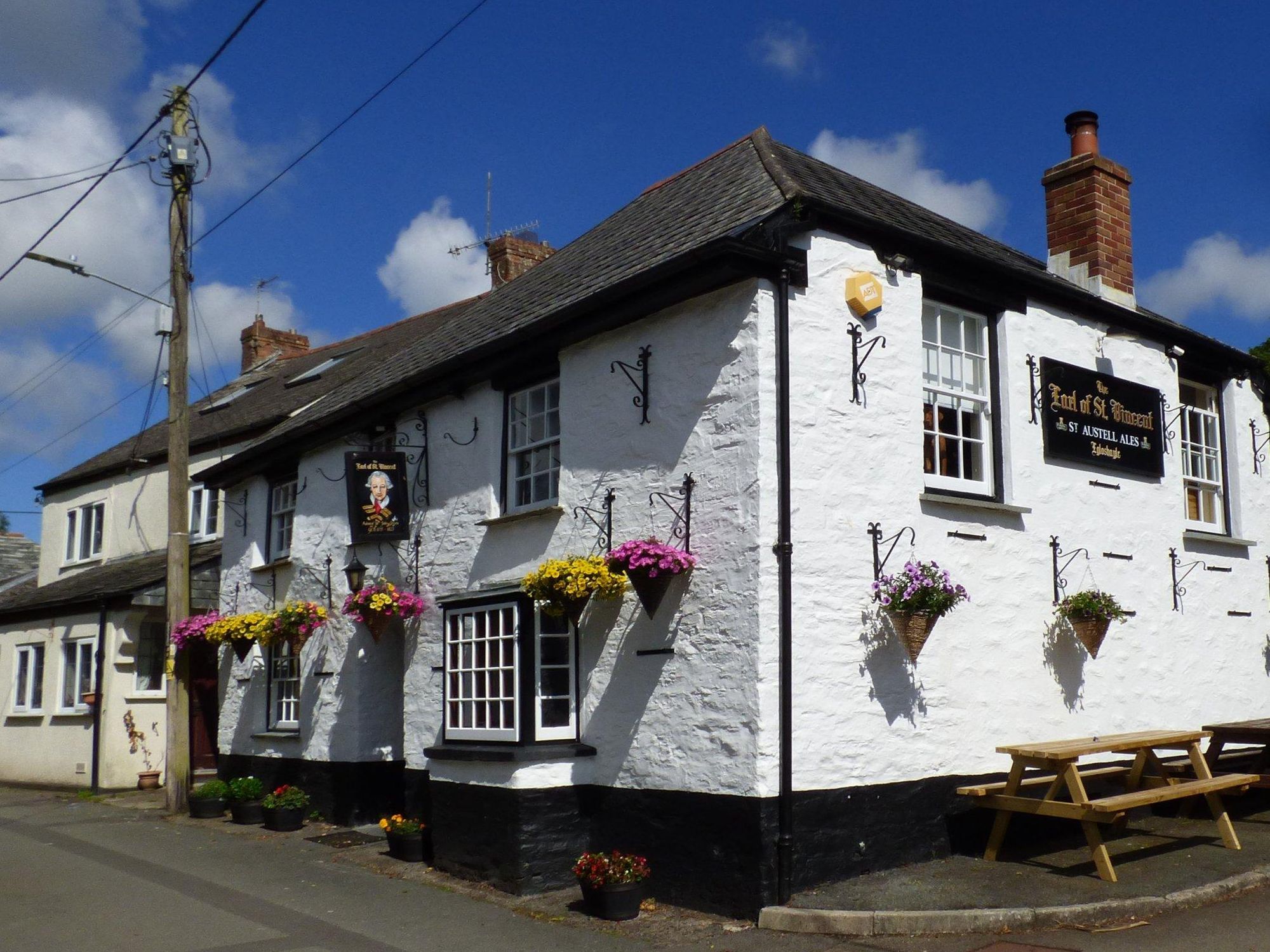 (Pub, External, Key). Published on 18-08-2024