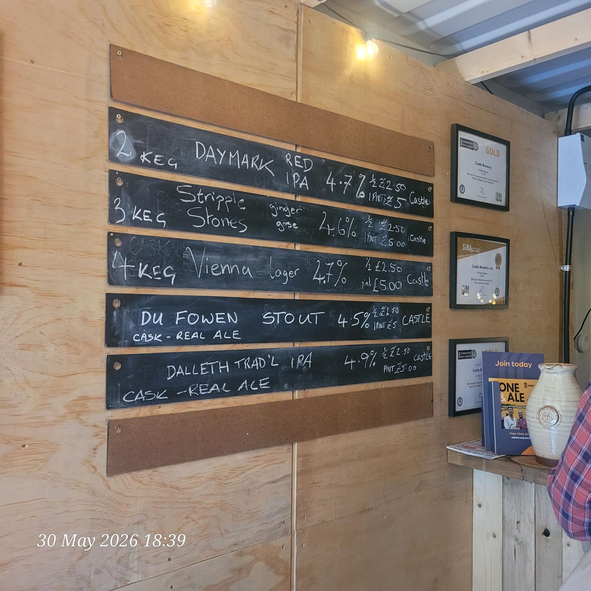 (Brewery). Published on 01-06-2026