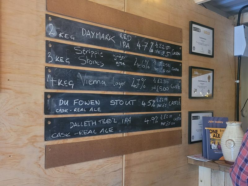 (Brewery). Published on 01-06-2026