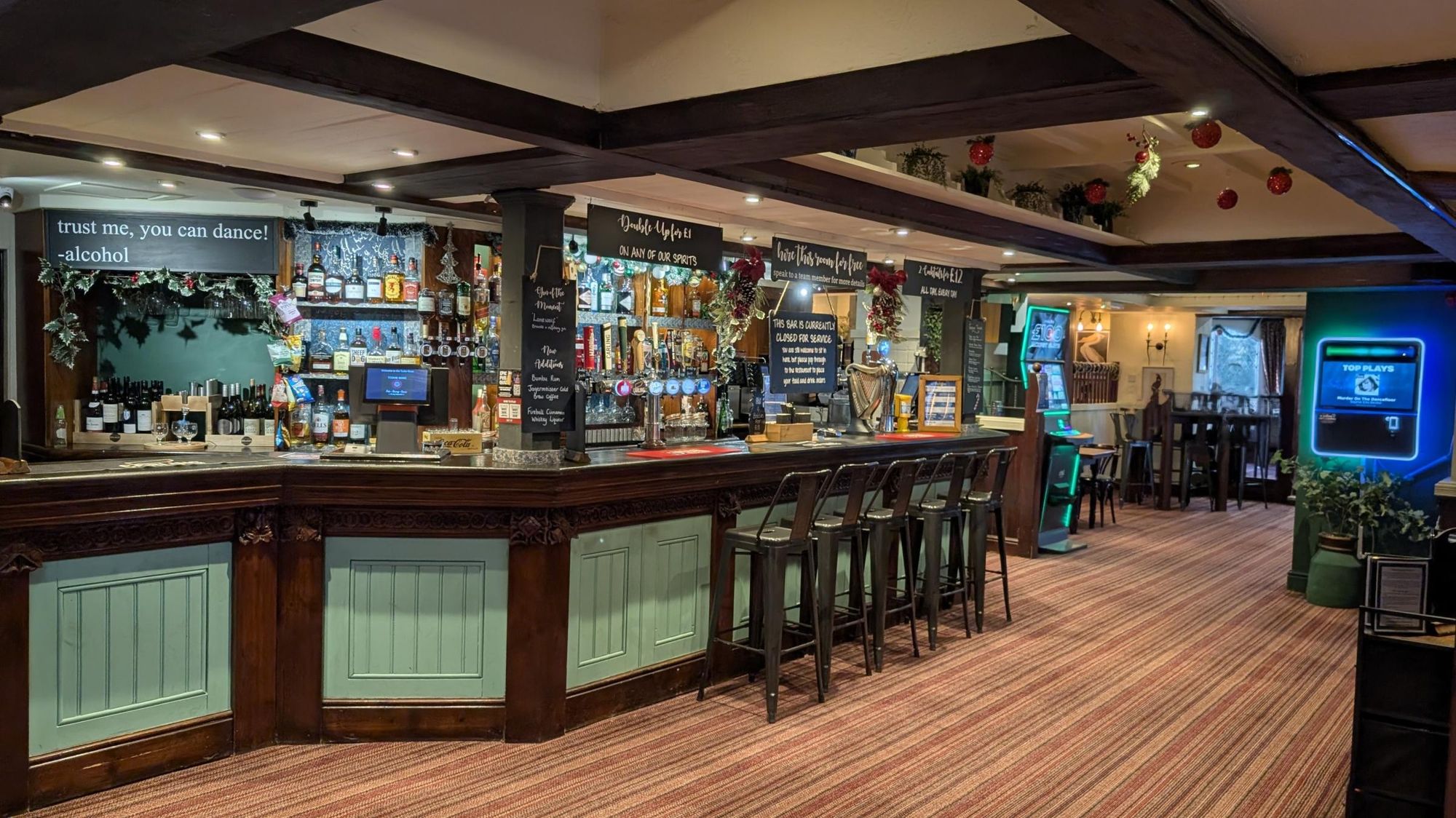 (Bar). Published on 10-12-2025