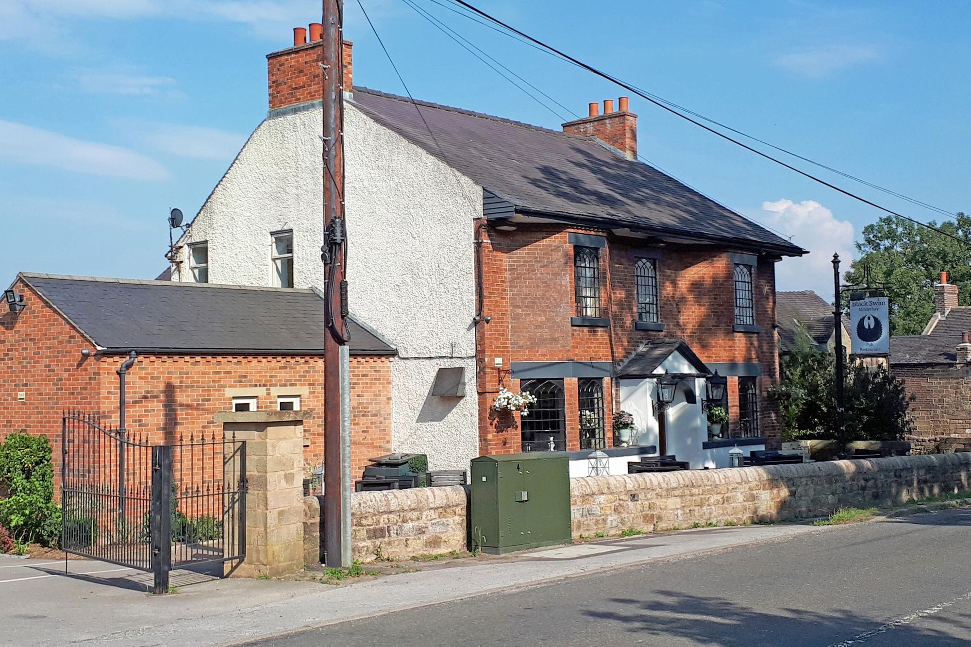 (Pub, Key). Published on 11-08-2020