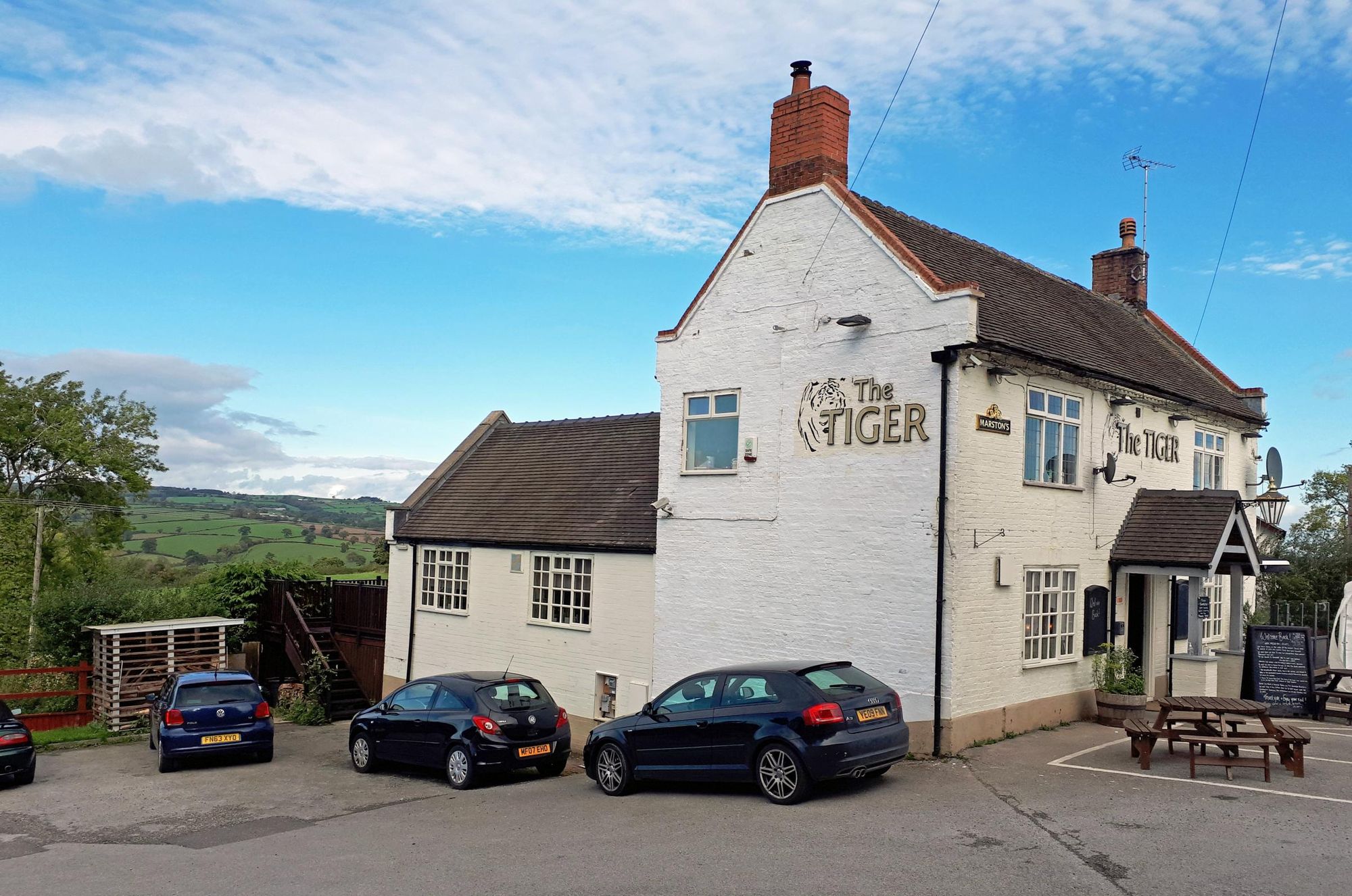(Pub, Key). Published on 07-10-2020