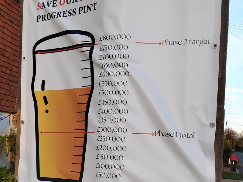 Fundraiser. Published on 13-11-2025 