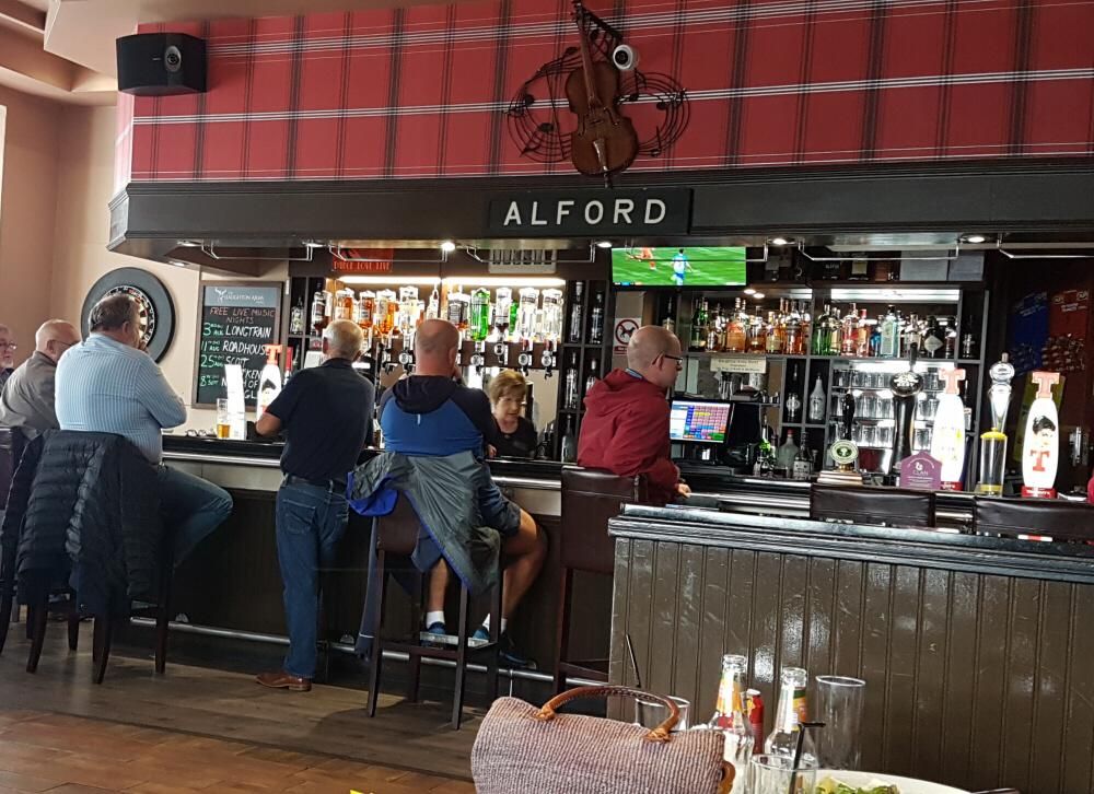 (Bar). Published on 20-08-2018