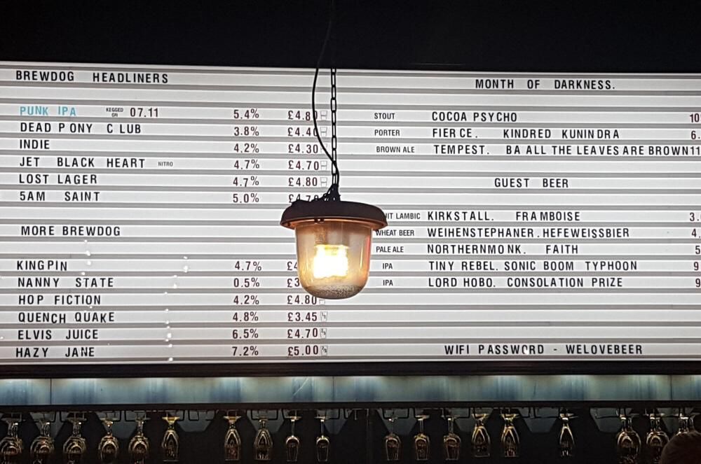 (Pub, Sign). Published on 21-11-2018