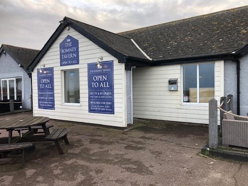 (External, Key). Published on 09-12-2025