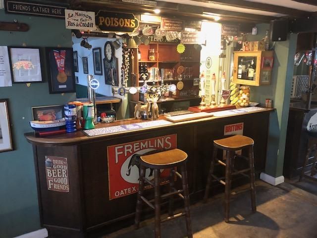 (Bar). Published on 11-01-2024