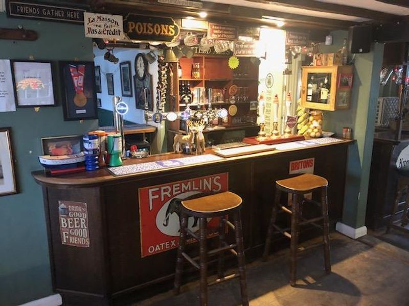 (Bar). Published on 11-01-2024 