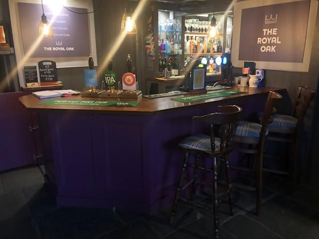 (Bar). Published on 28-12-2025