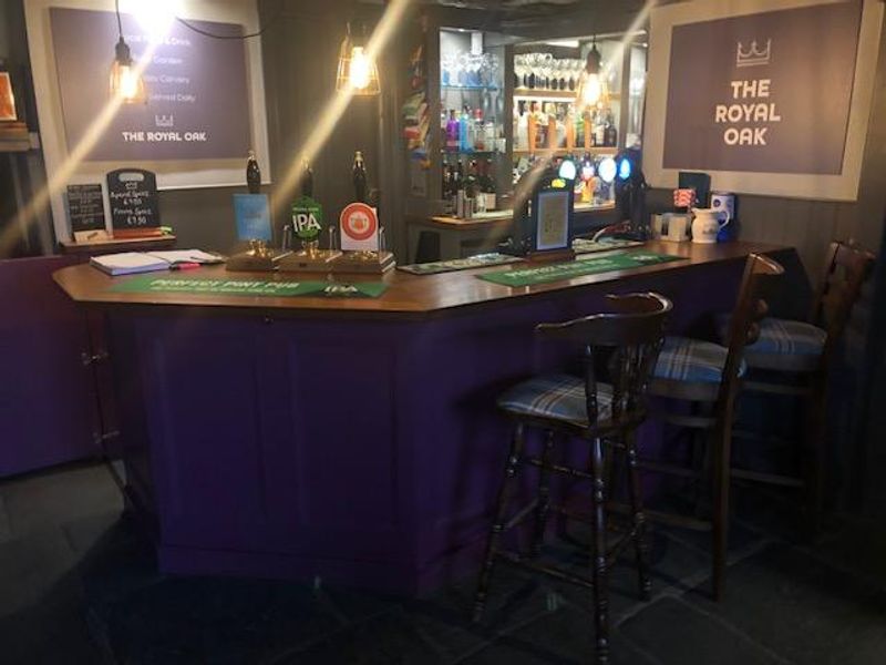 (Bar). Published on 28-12-2025 