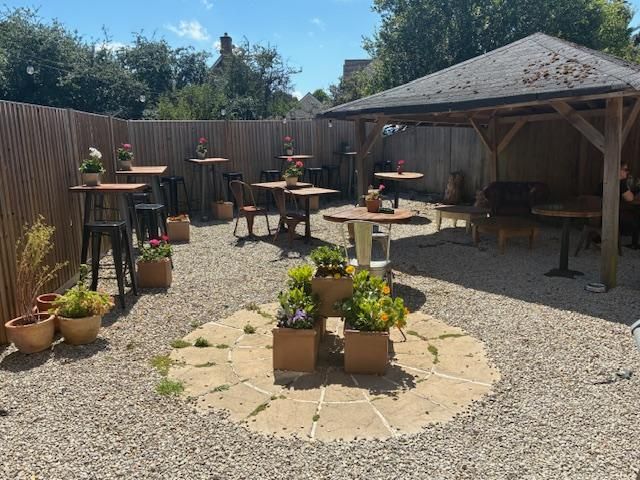 (Garden). Published on 16-12-2025