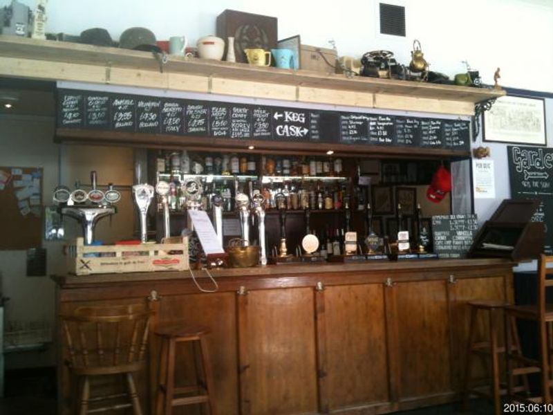 (Bar). Published on 12-06-2015