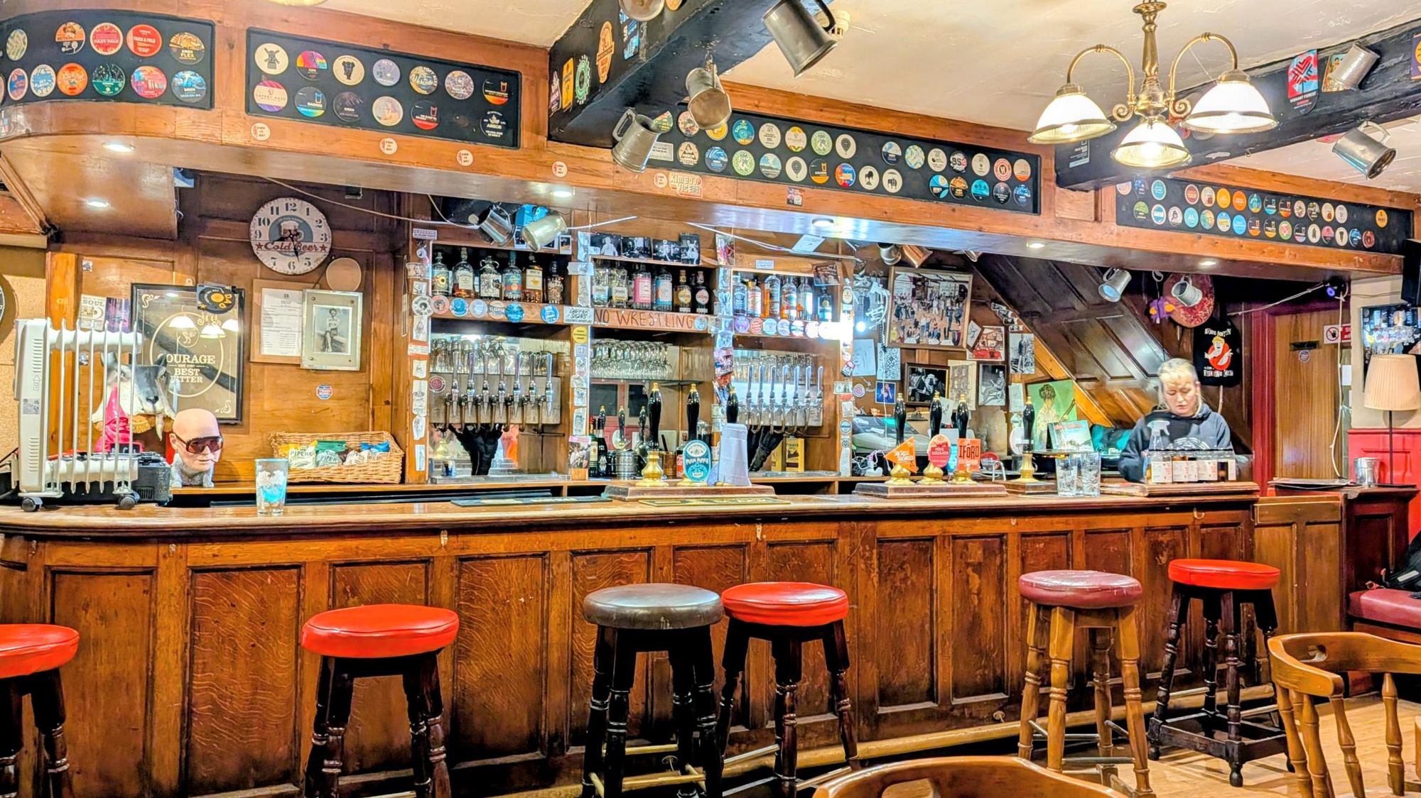 (Bar). Published on 17-01-2026