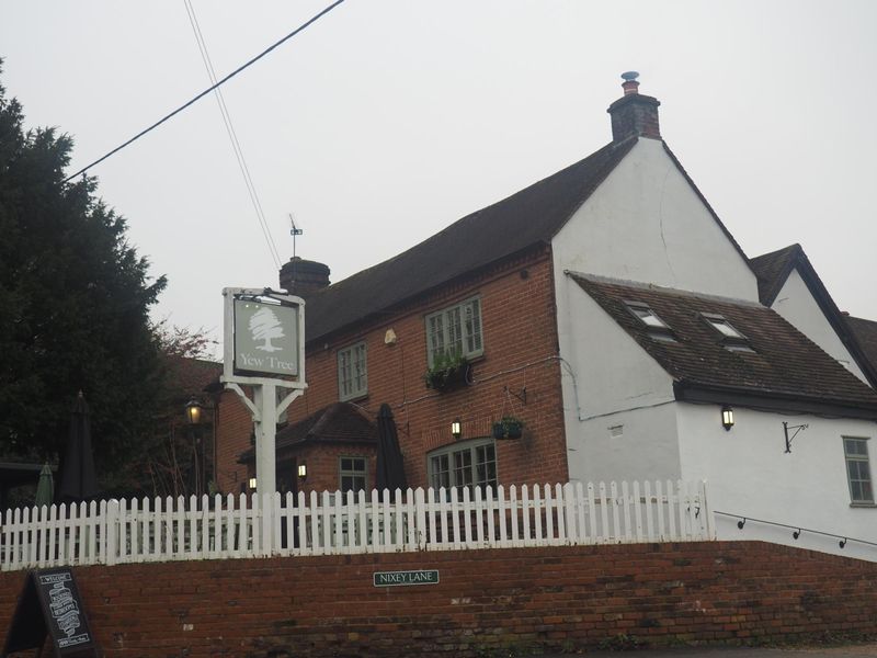 (Pub, External, Sign, Key). Published on 16-12-2023