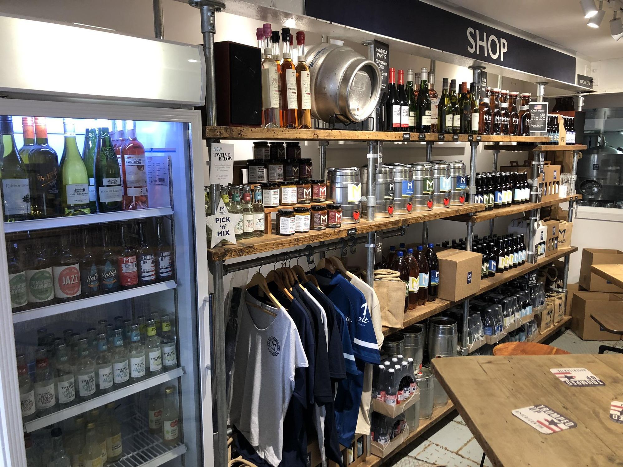 (Pub, Brewery, Bar). Published on 01-09-2019
