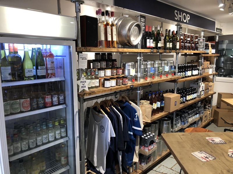 (Pub, Brewery, Bar). Published on 01-09-2019