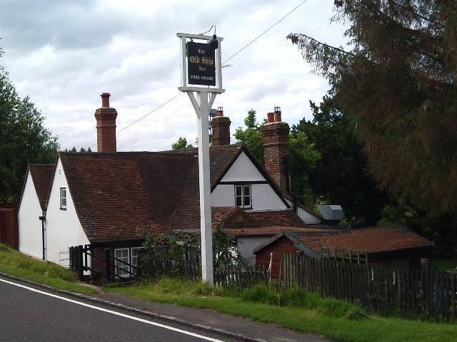 (Pub, External, Key). Published on 27-06-2025