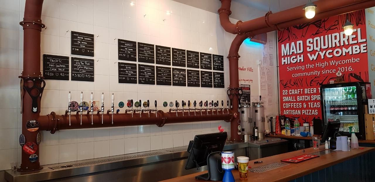 (Bar). Published on 16-08-2021