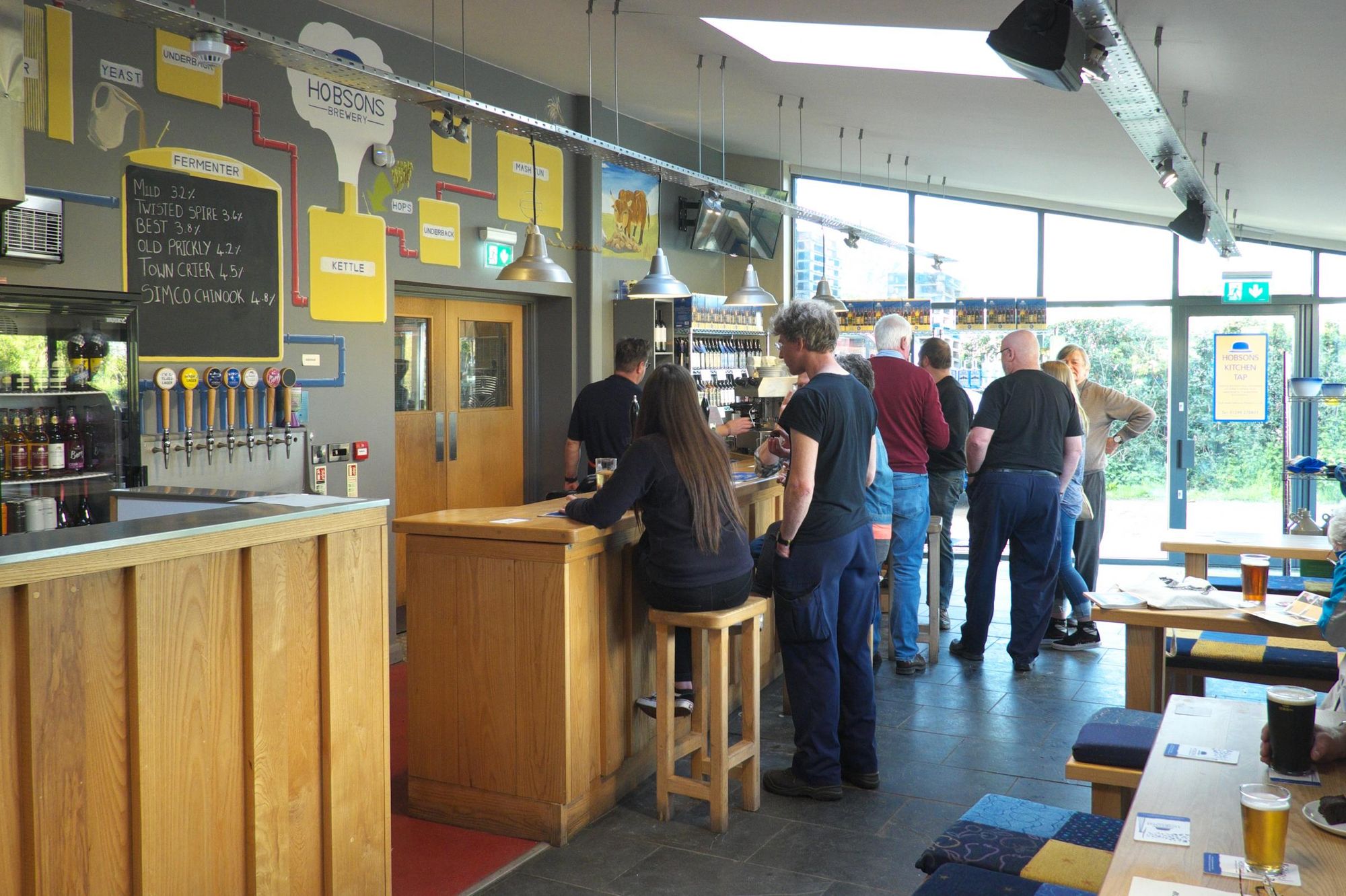 (Pub, Bar). Published on 04-05-2019