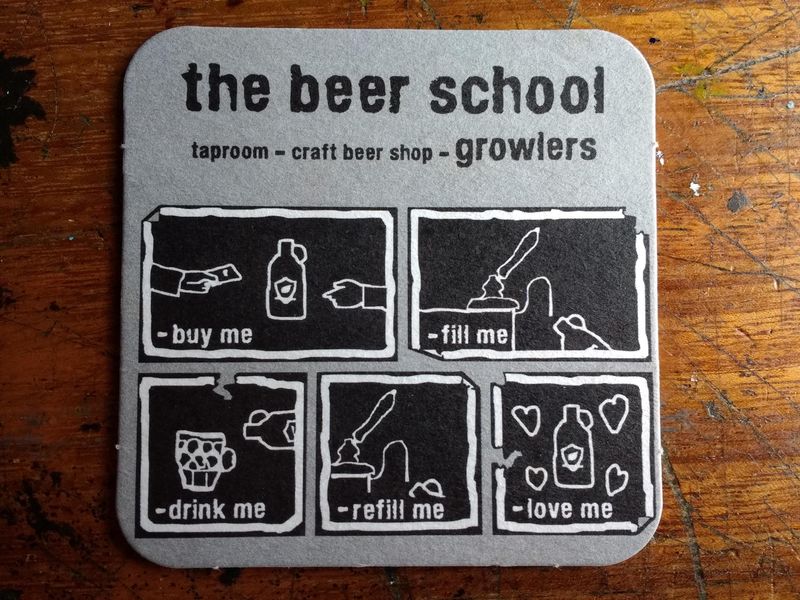 Growler Instructions. Published on 28-12-2017