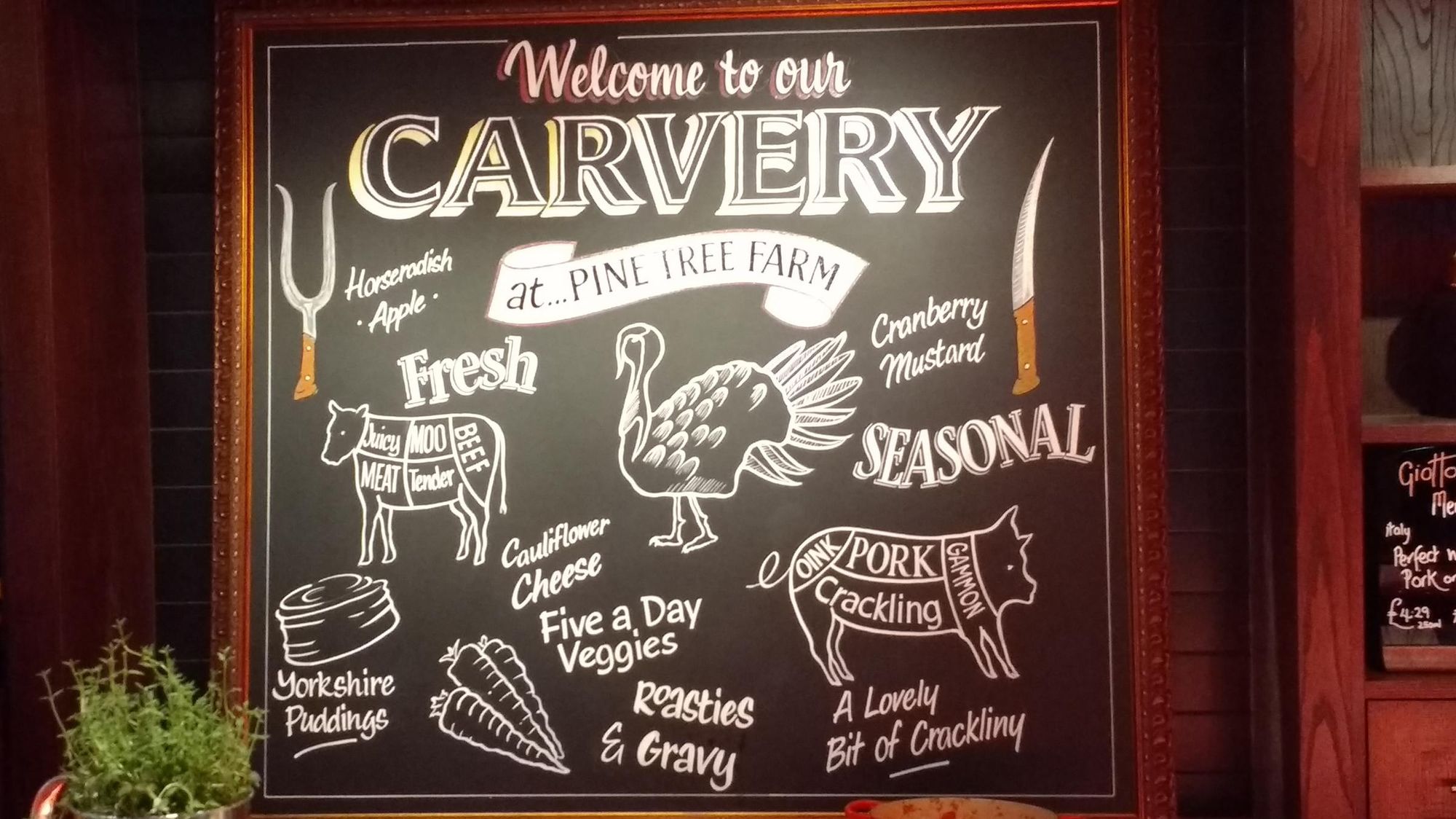 Menu Board. Published on 23-08-2017