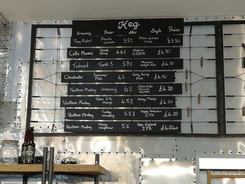 Keg Beer List. Published on 20-09-2018