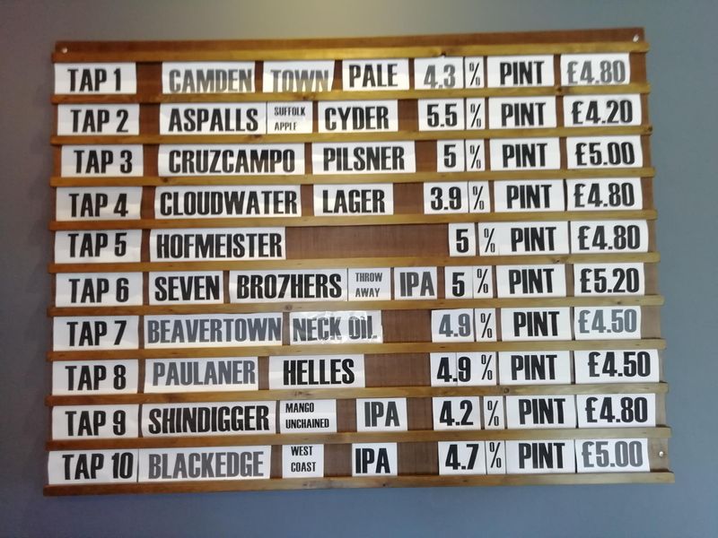 Tap Wall List. Published on 24-04-2019 