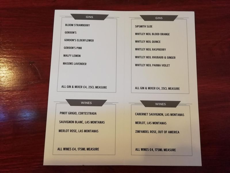 Menu. Published on 29-03-2019 