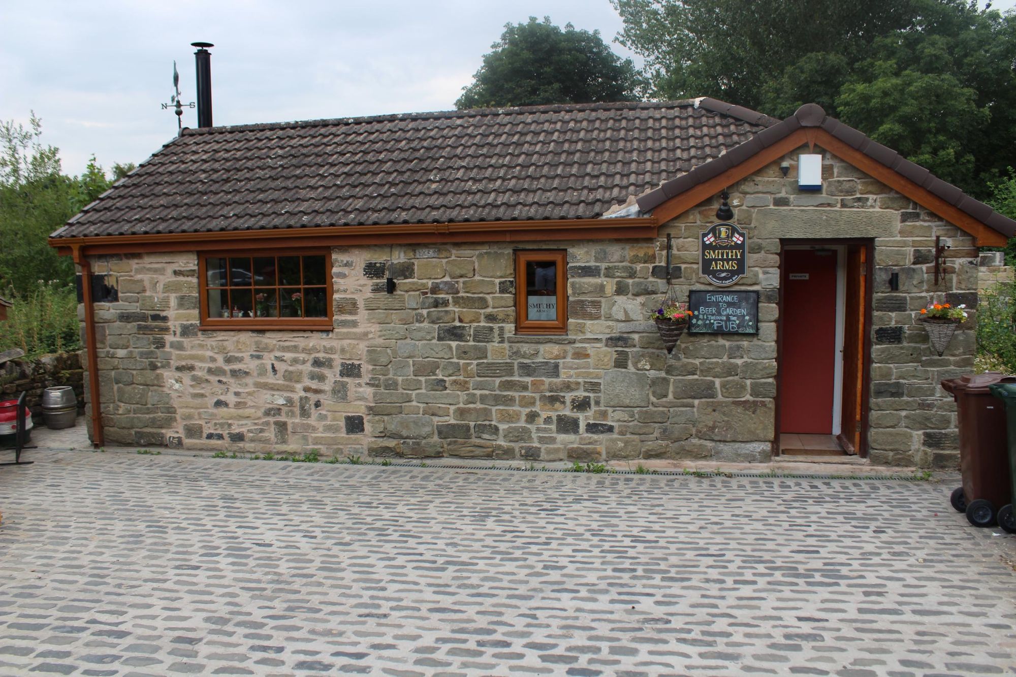Outside . (Pub, External, Key). Published on 04-08-2018