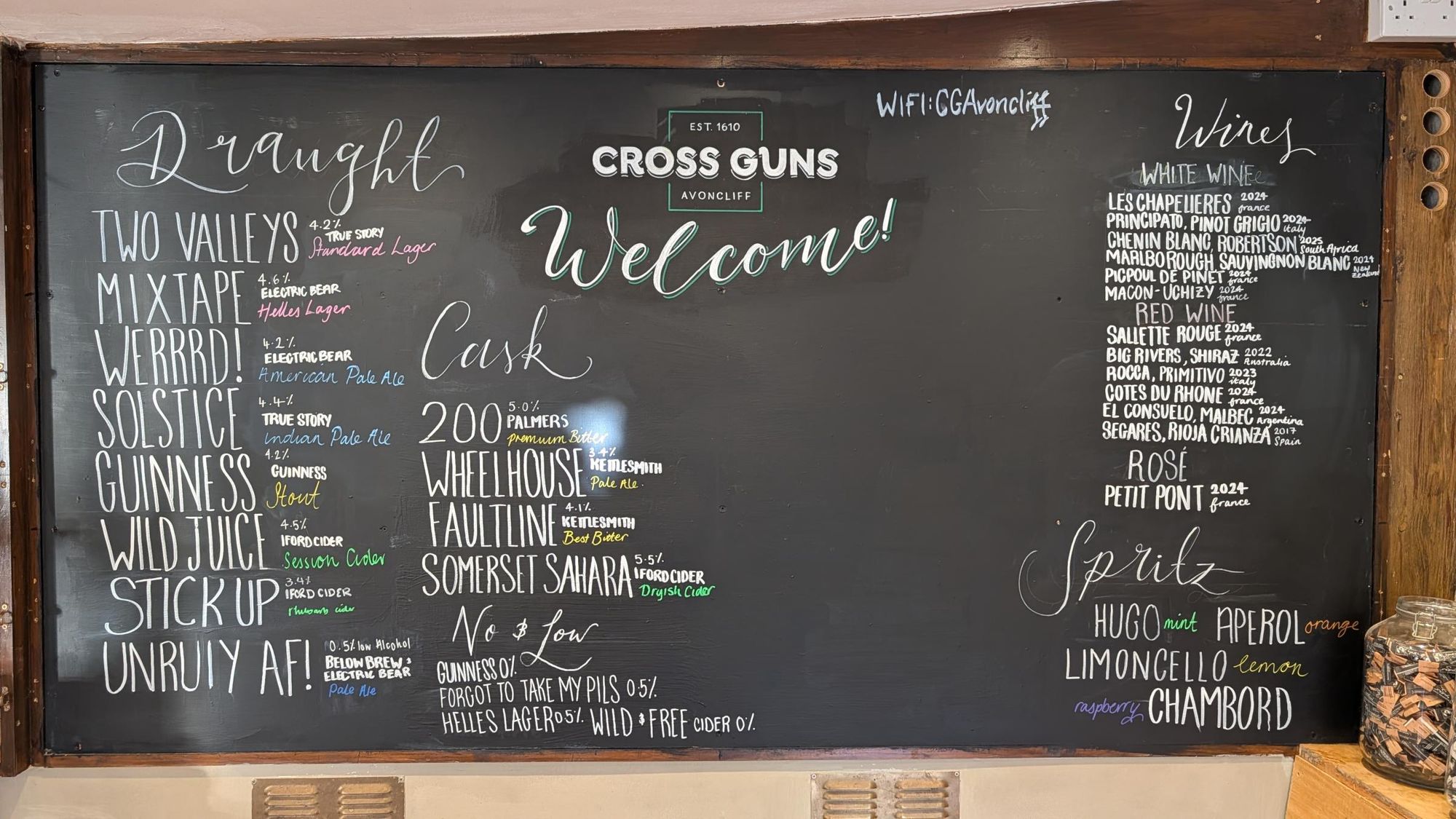 (Bar, Sign). Published on 06-06-2026