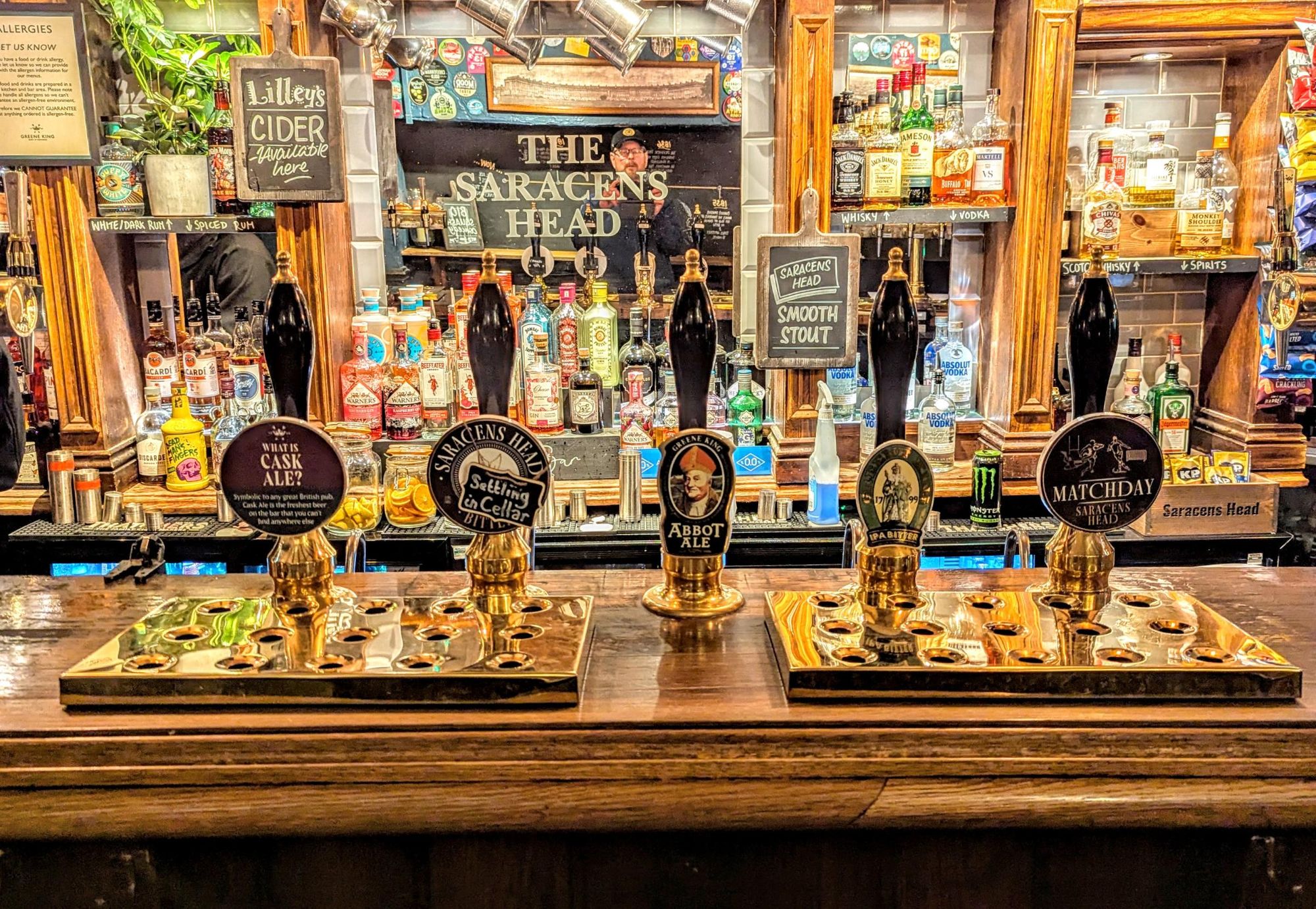 (Bar). Published on 24-08-2025