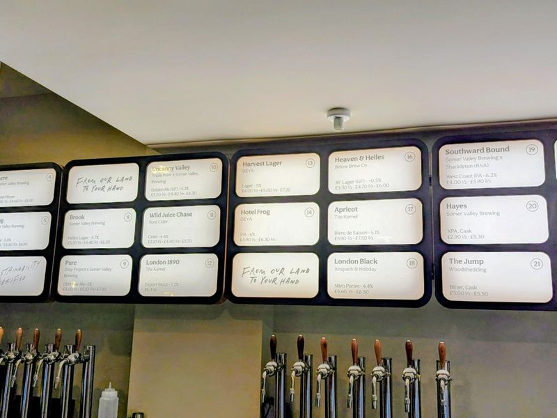 (Bar). Published on 19-10-2025 