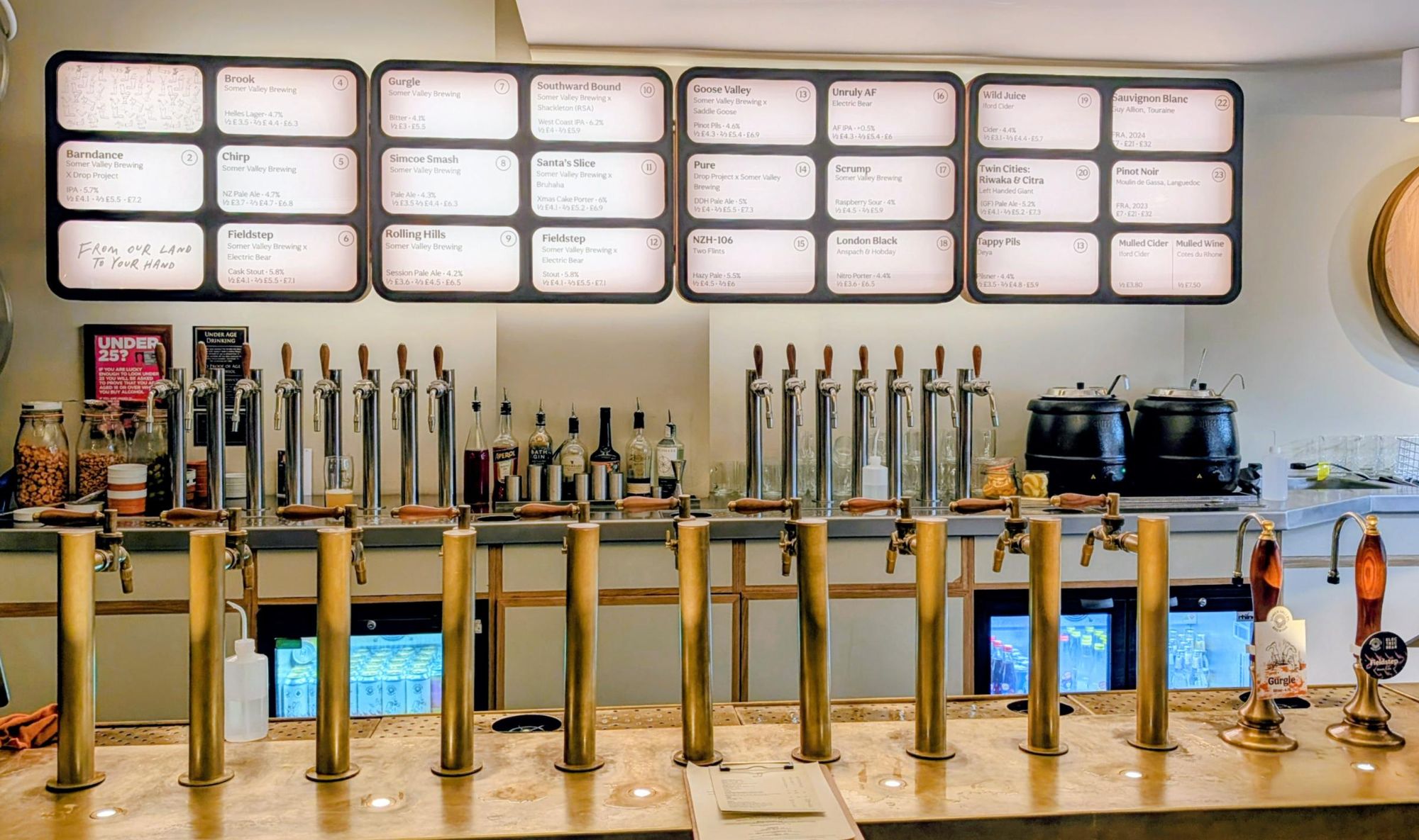 Published on 29-12-2025