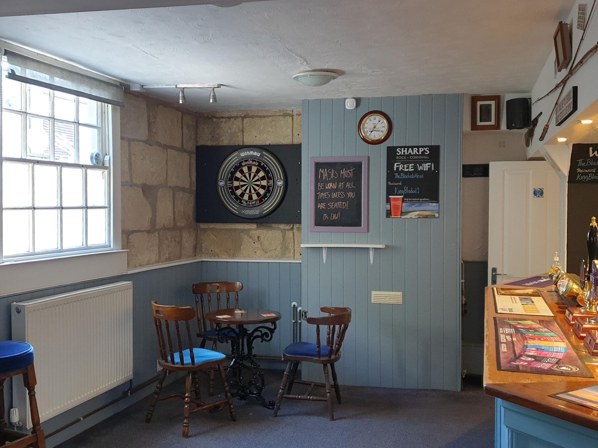 May 2021. (Bar). Published on 09-01-2024