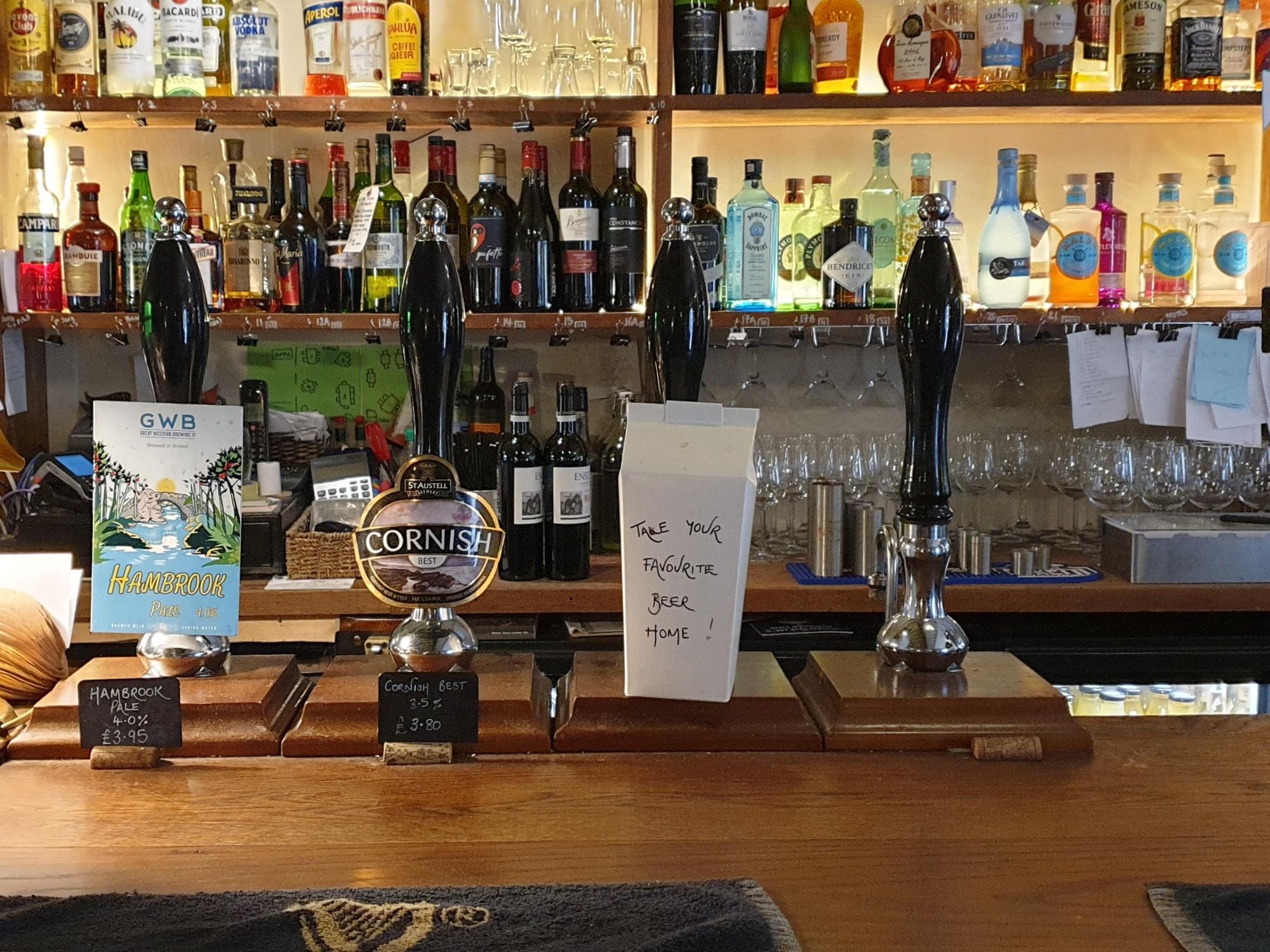 Sept 2021. (Bar). Published on 22-02-2024