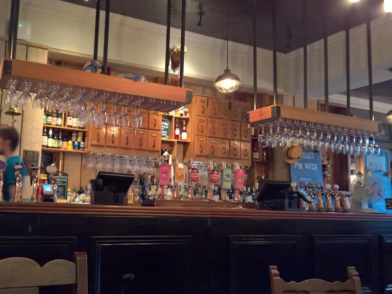 July 2017. (Bar). Published on 16-01-2020 