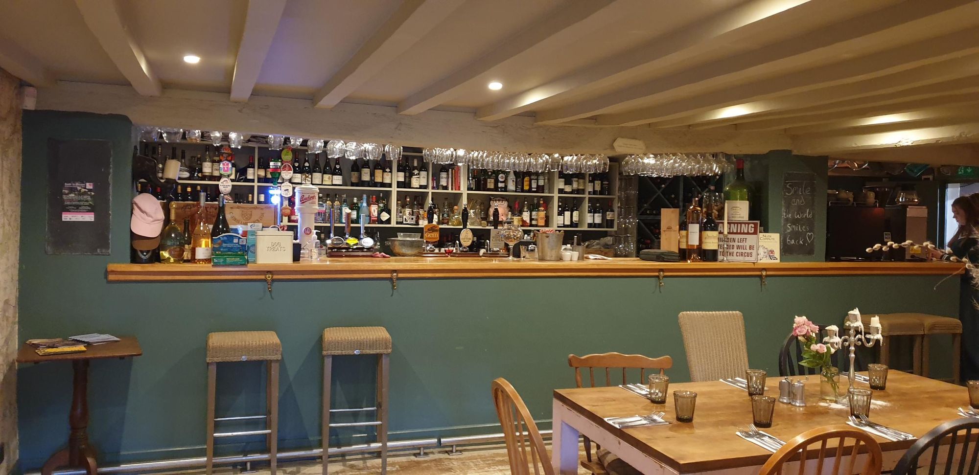 June 2022. (Bar). Published on 05-12-2024