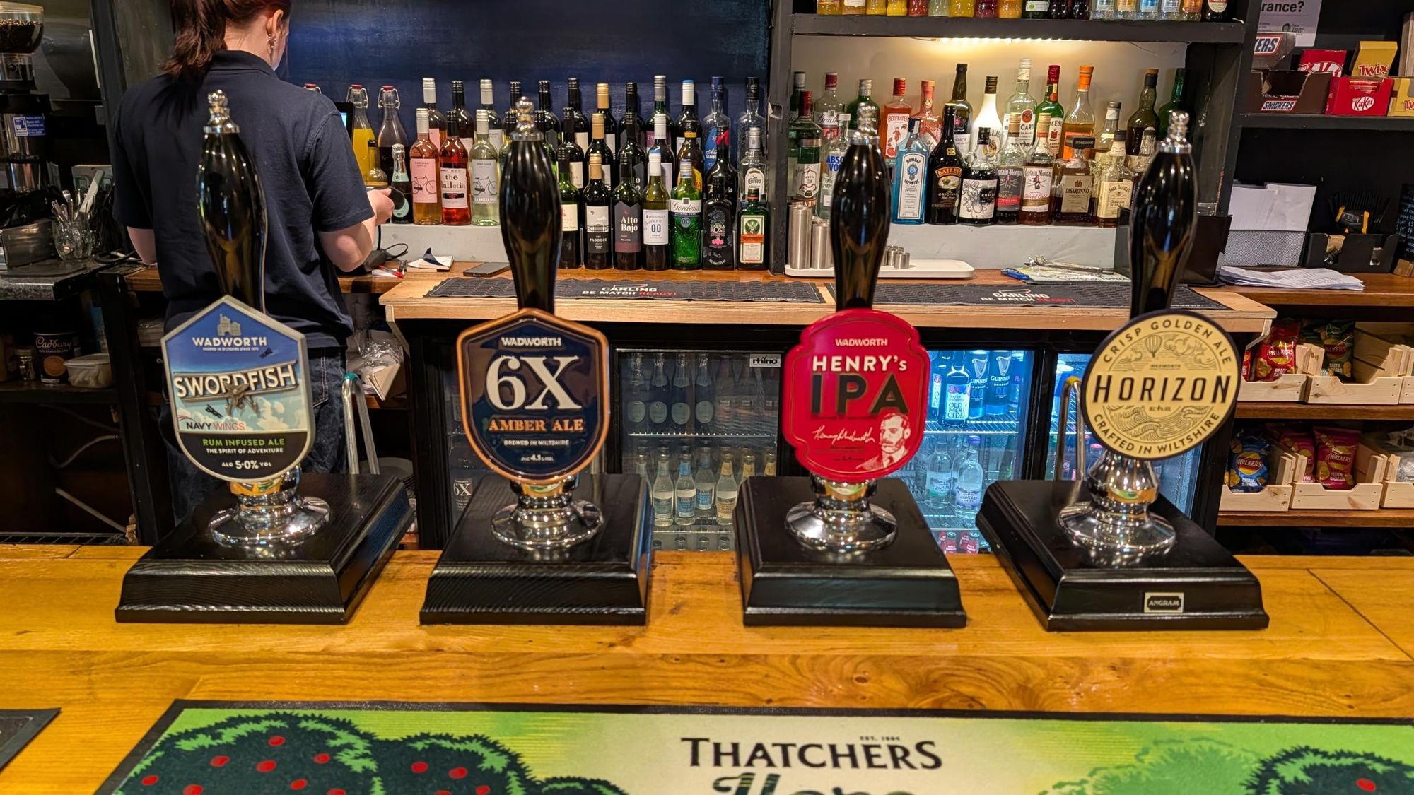 (Bar). Published on 08-04-2026