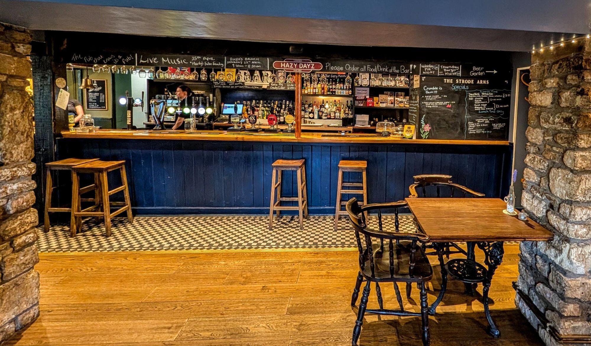 (Bar). Published on 08-04-2026