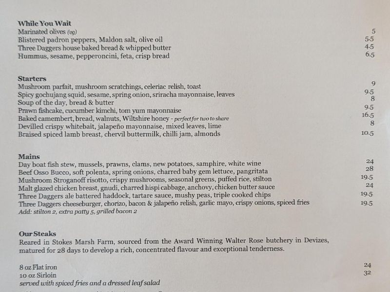 Sample menu. Published on 12-04-2026 