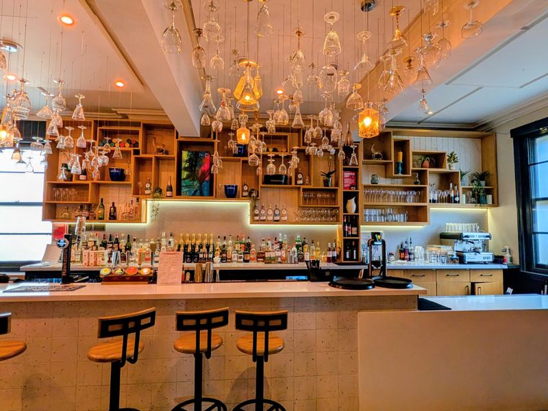 (Bar). Published on 15-10-2026