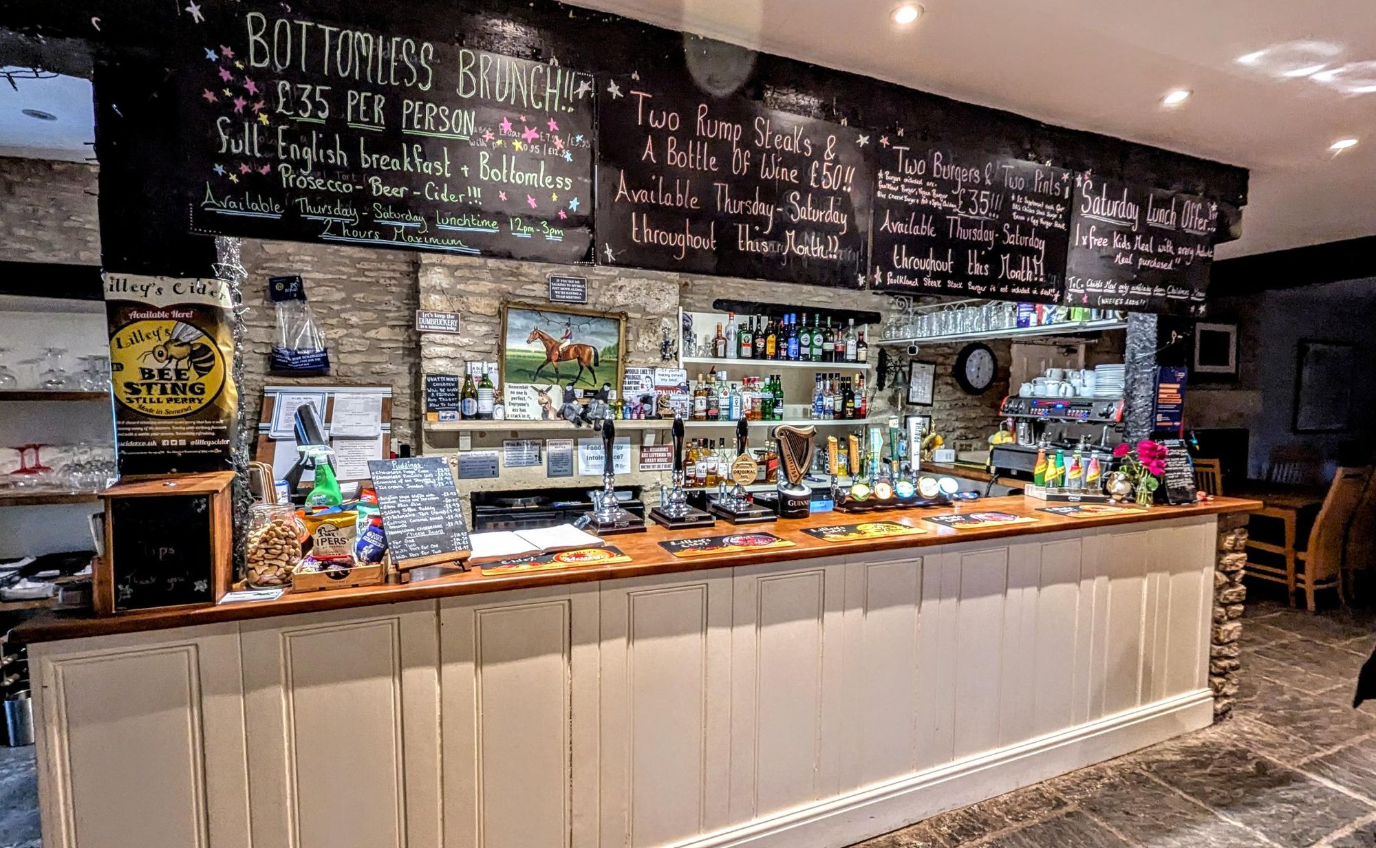 (Bar). Published on 02-03-2025