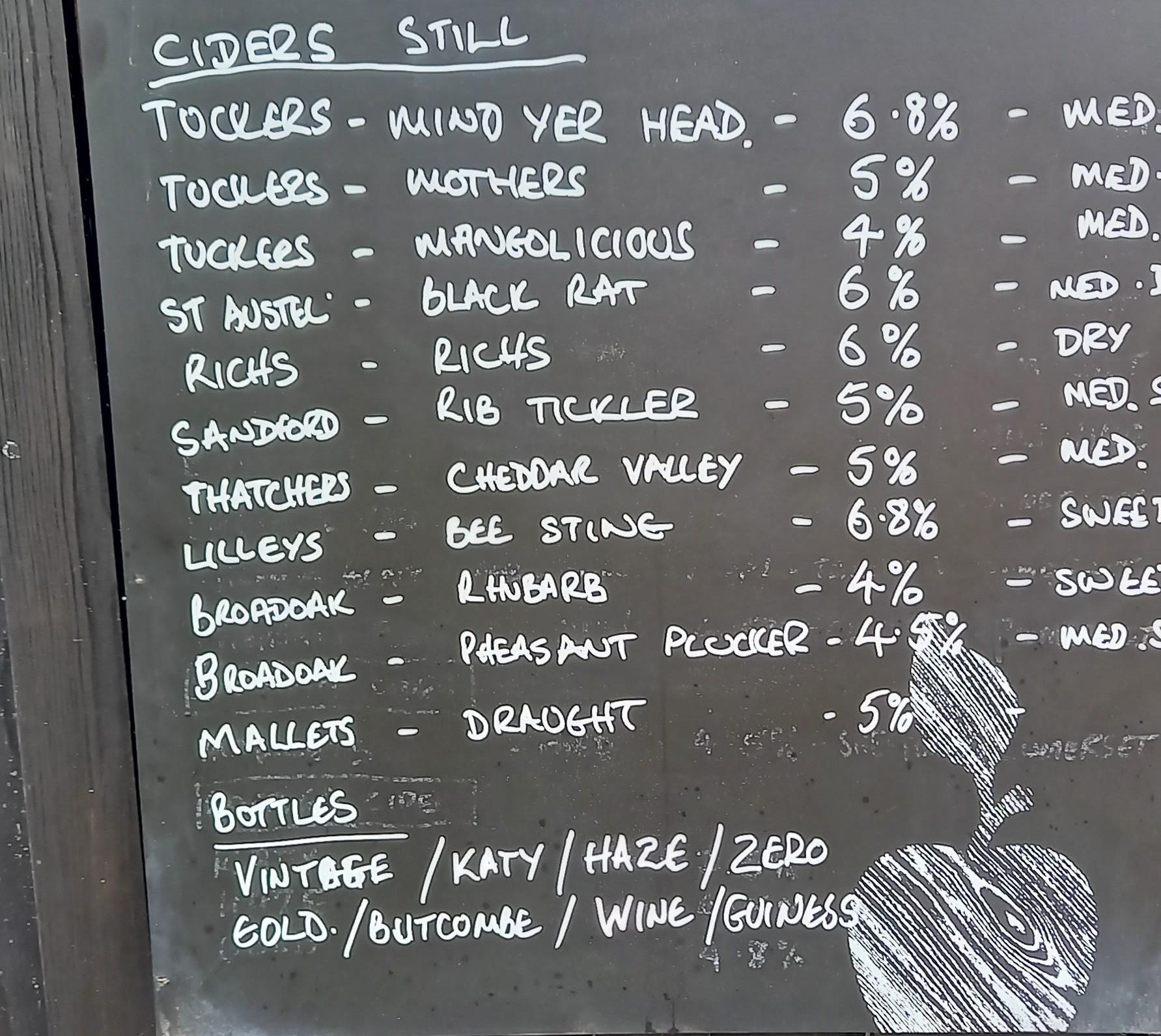 Cider 10 Jun 2023. (Sign). Published on 12-06-2023