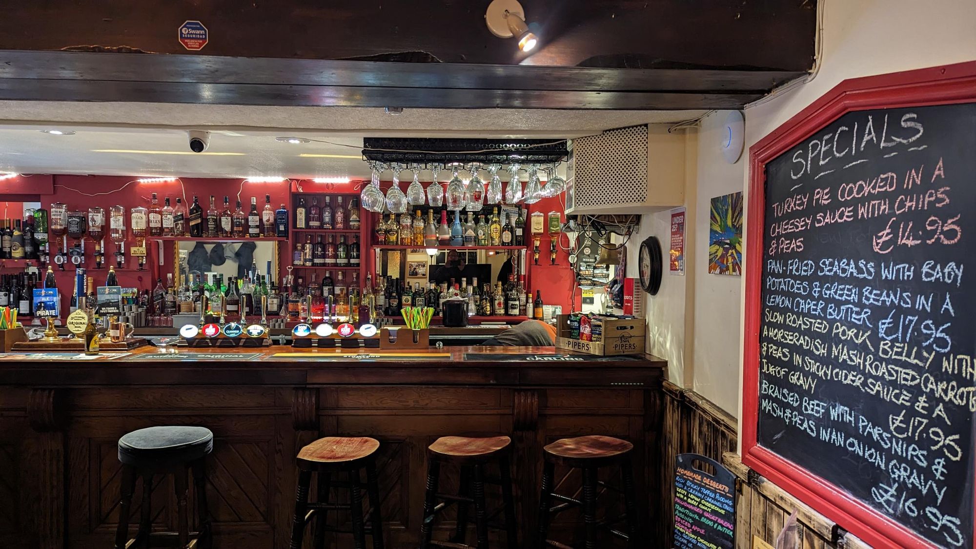 (Bar). Published on 17-02-2025