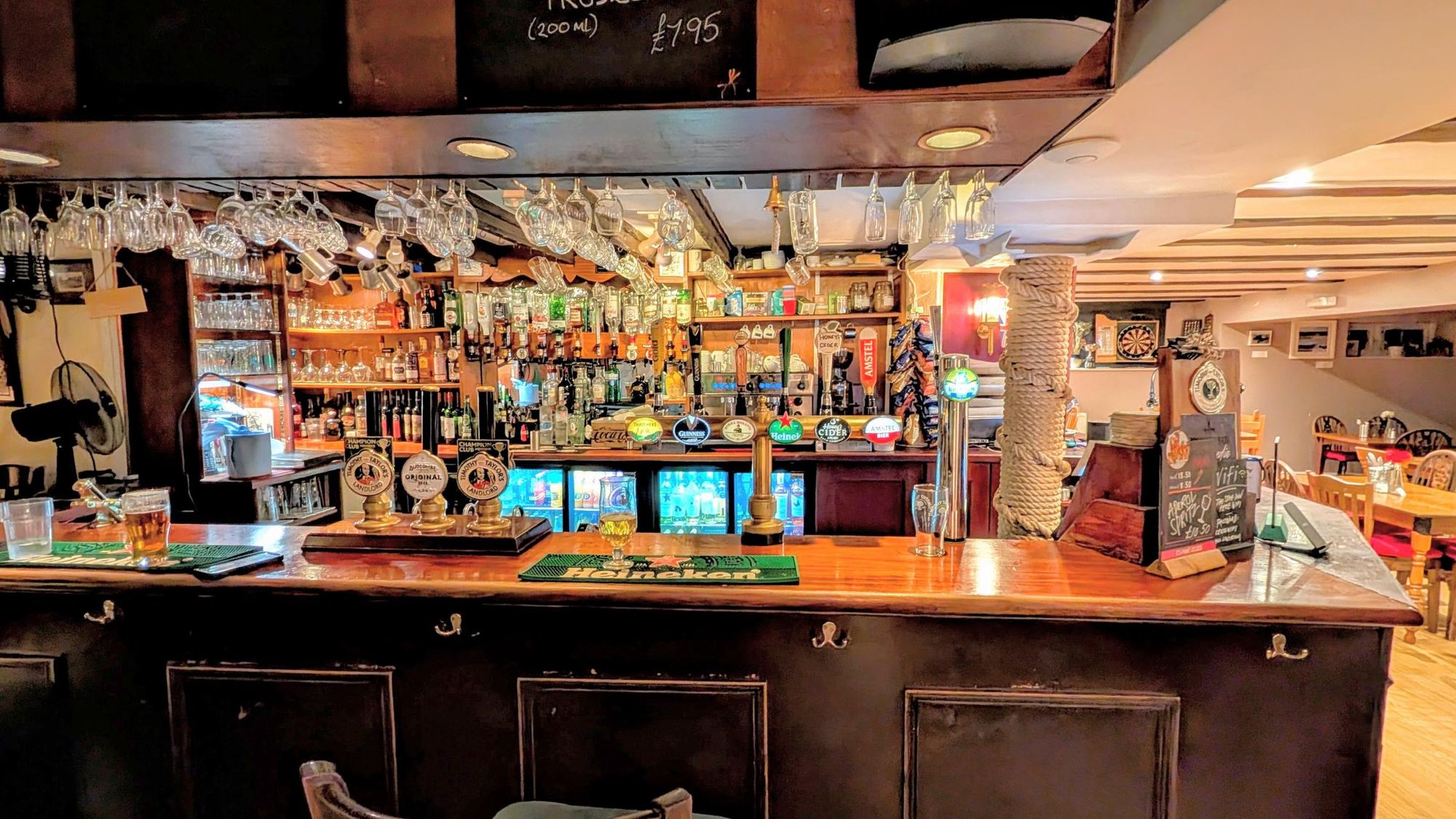 (Bar). Published on 15-10-2026
