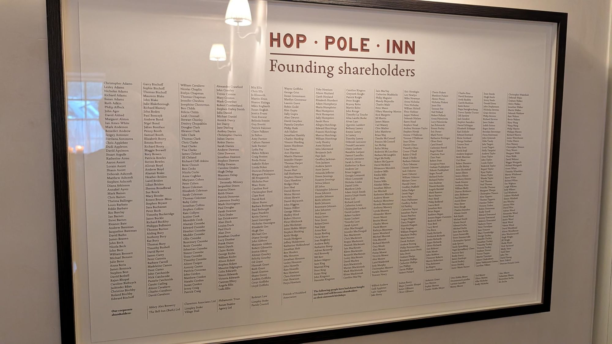 Founding Shareholders. (Sign). Published on 16-01-2026