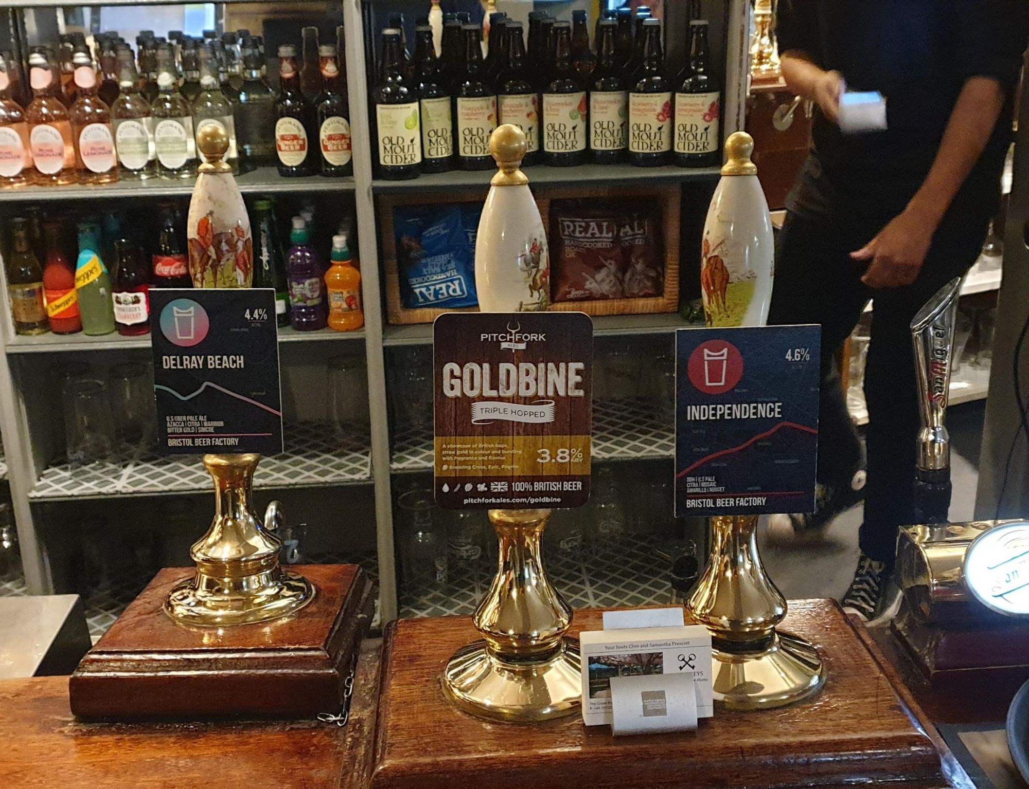 Sept 2021. (Bar). Published on 15-02-2022